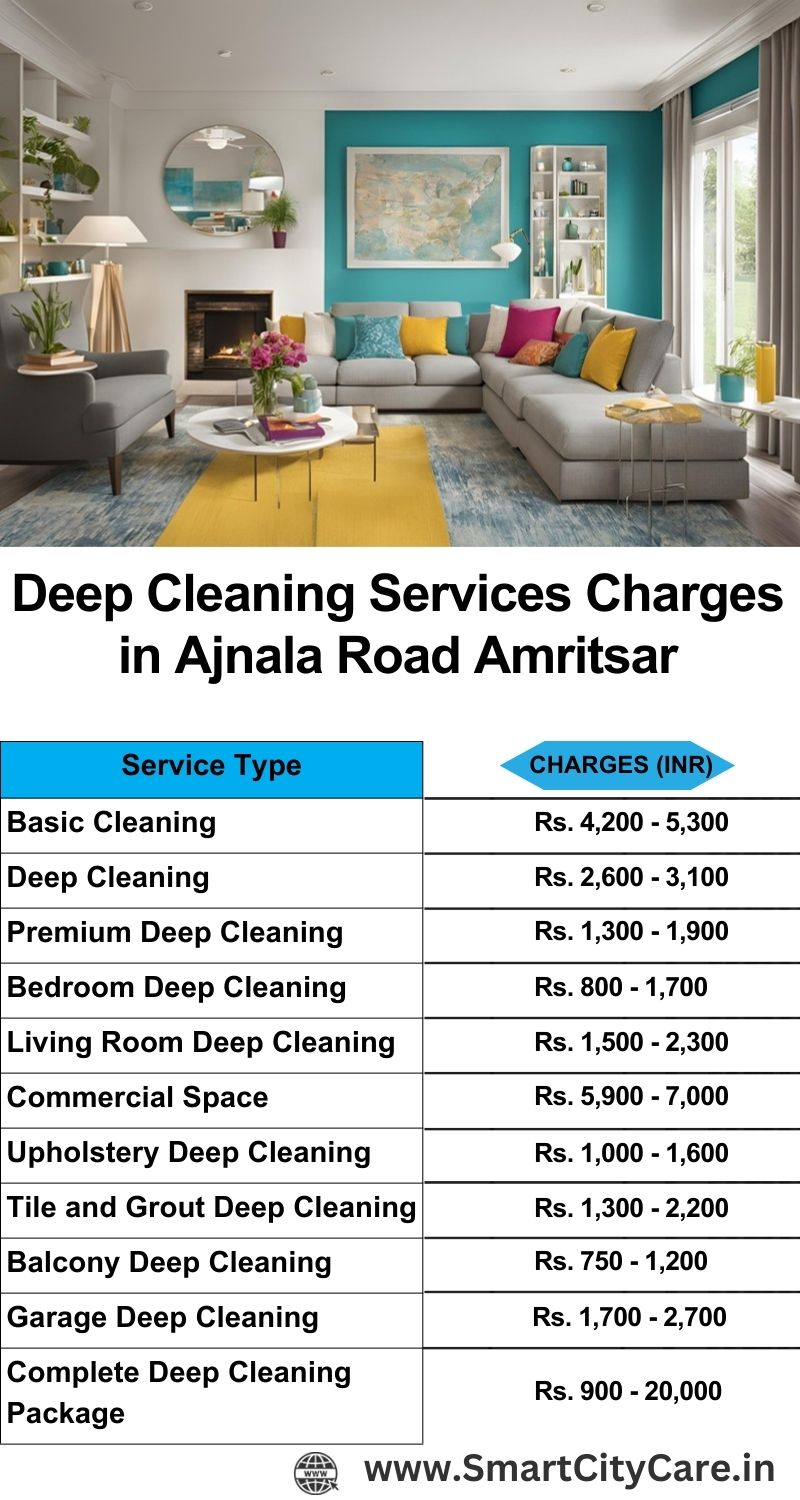 Deep cleaning services price list in Ajnala Road, Amritsar