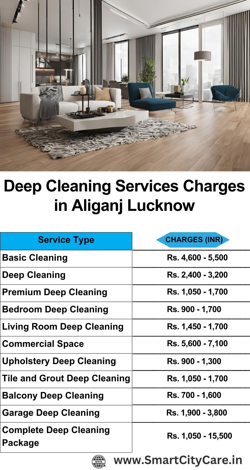 Deep cleaning services price list in Aliganj, Lucknow