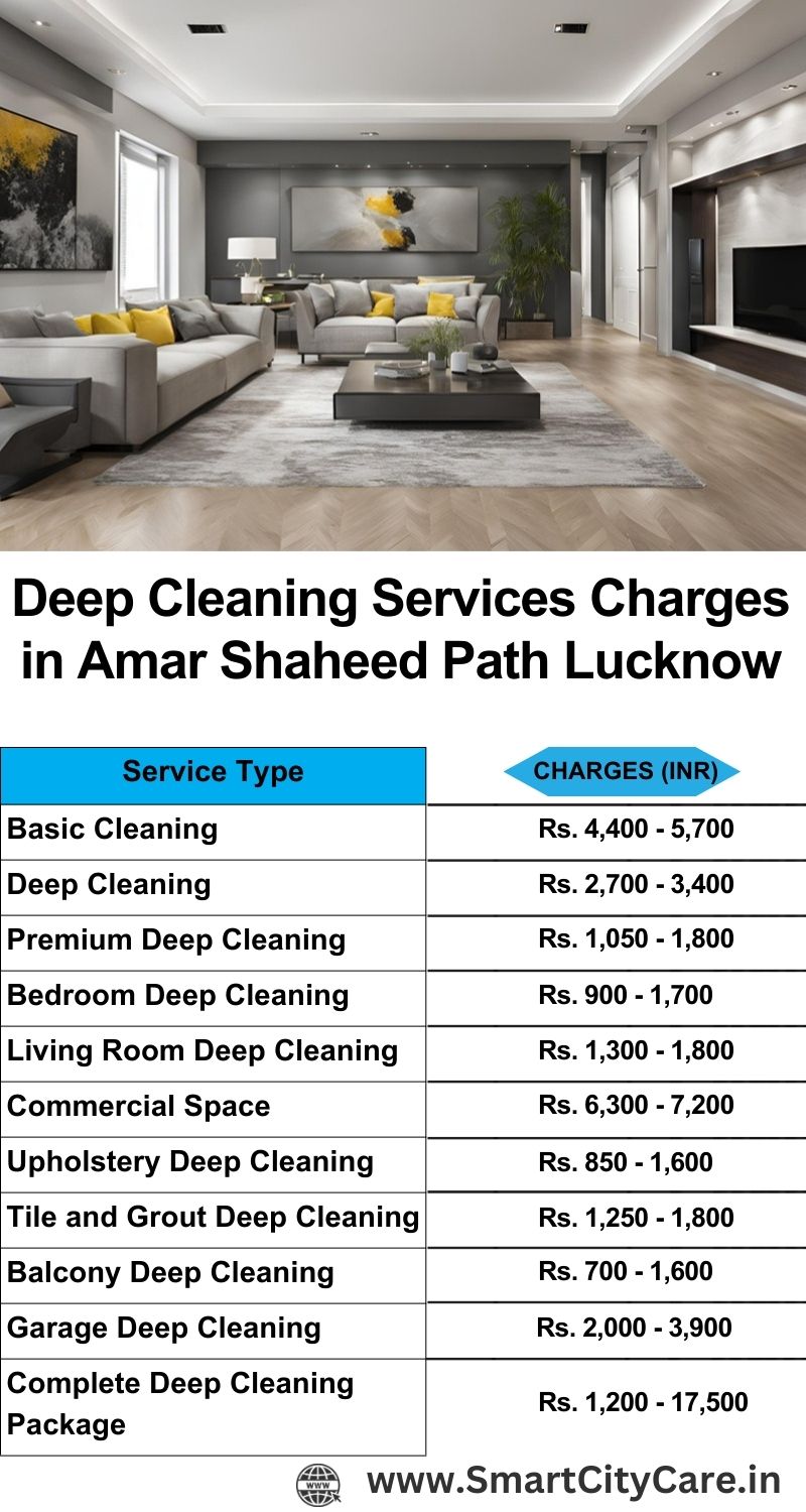 Deep cleaning services price list in Amar Shaheed Path, Lucknow