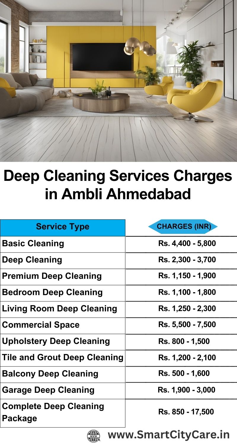 Deep cleaning services price list in Ambli, Ahmedabad