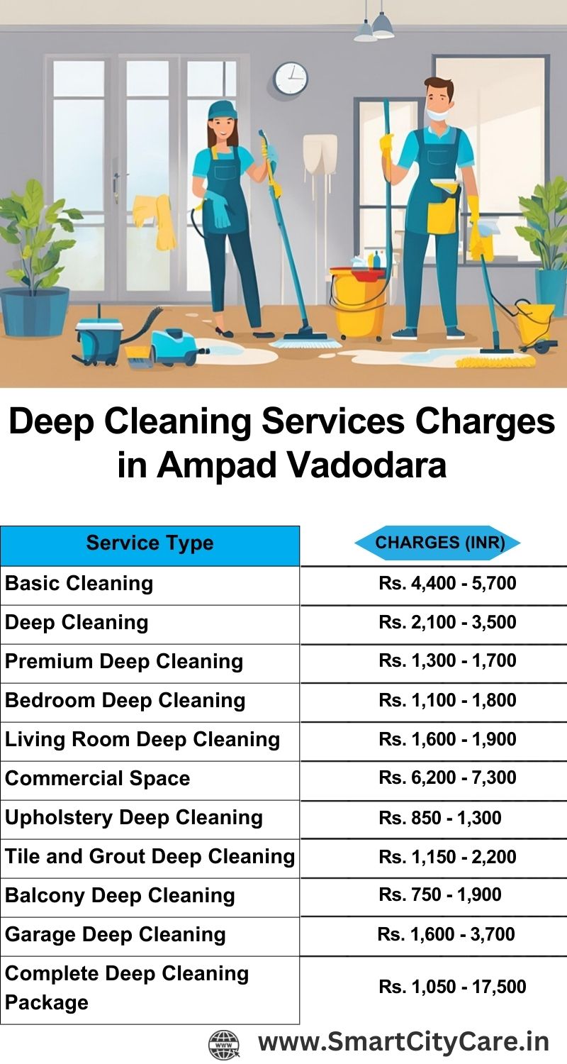 Deep cleaning services price list in Ampad, Vadodara