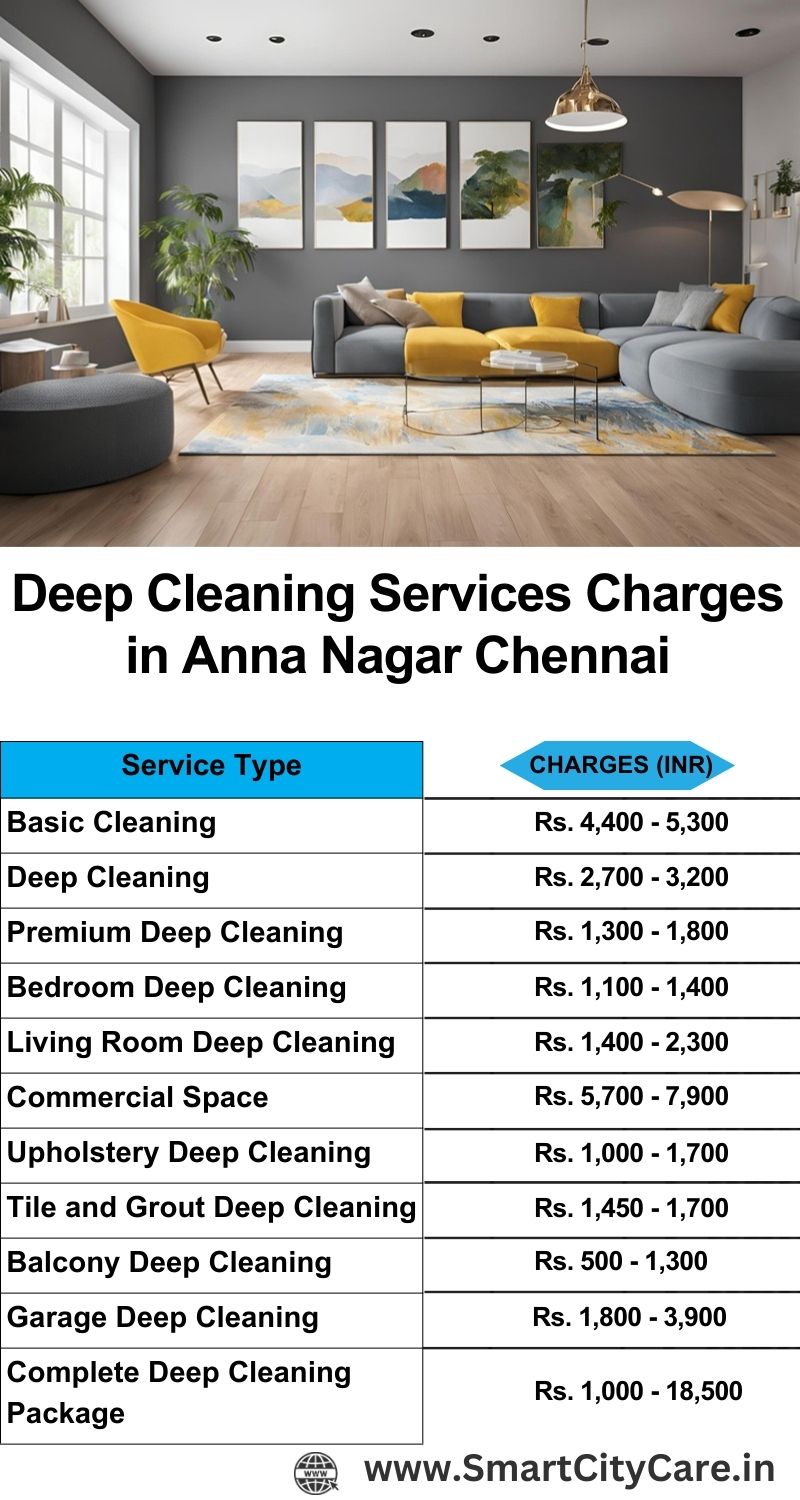 Deep cleaning services price list in Anna Nagar, Chennai