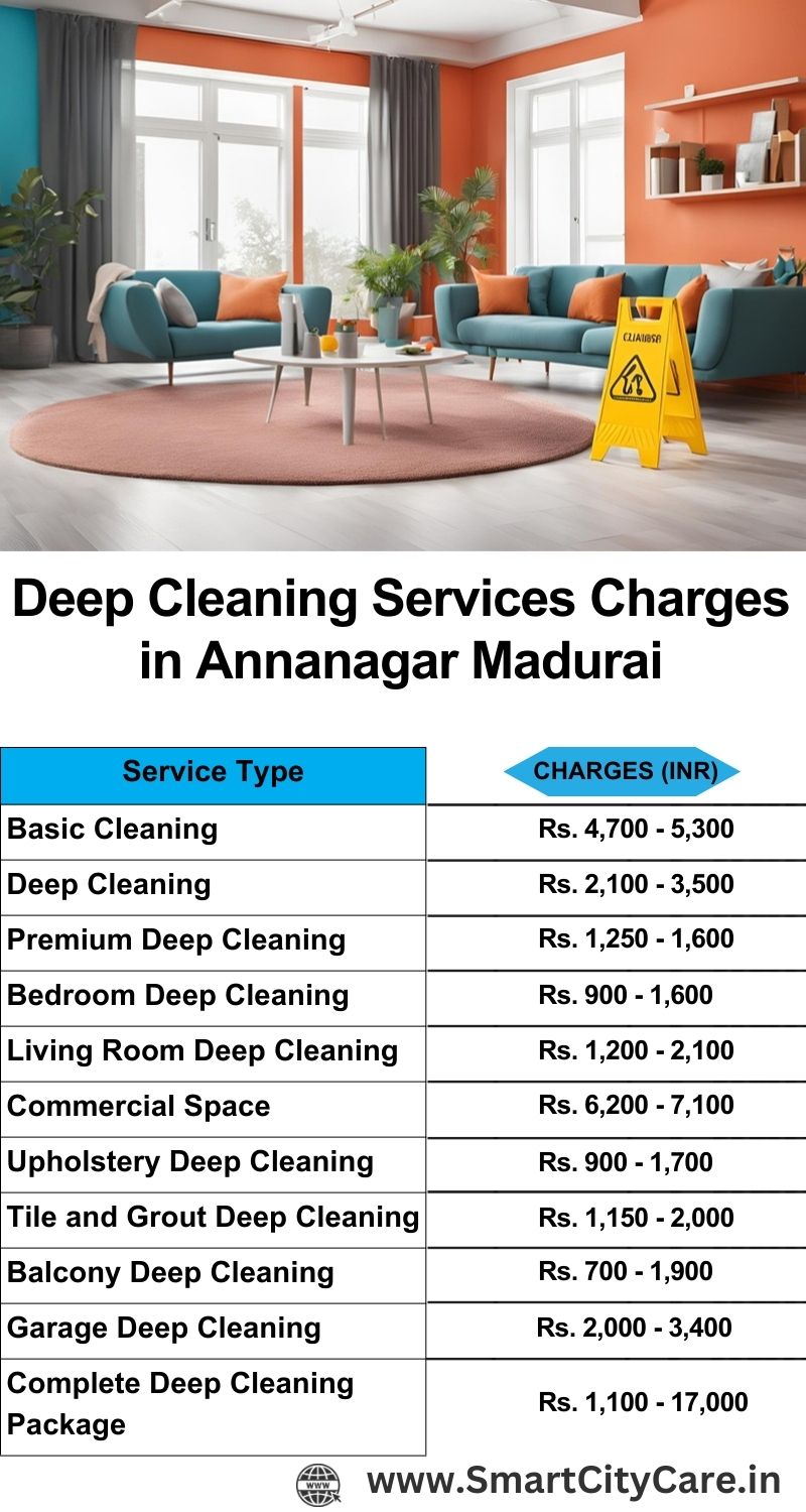 Deep cleaning services price list in Annanagar, Madurai