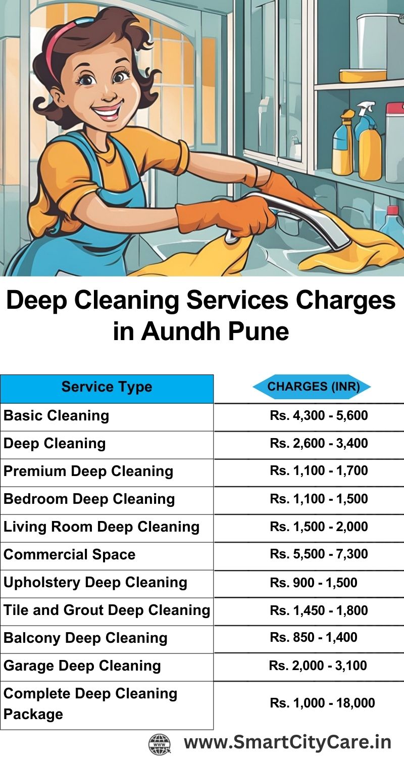 Deep cleaning services price list in Aundh, Pune