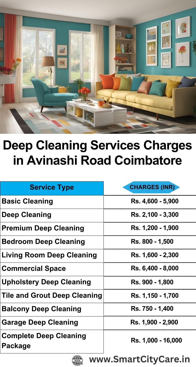 Deep cleaning services price list in Avinashi Road, Coimbatore