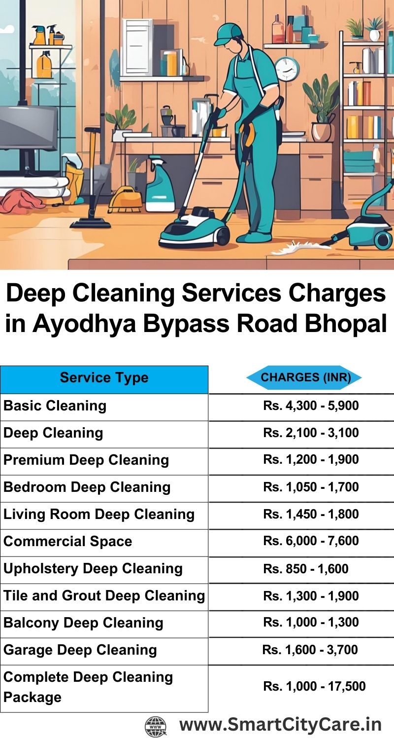 Deep cleaning services price list in Ayodhya Bypass Road, Bhopal