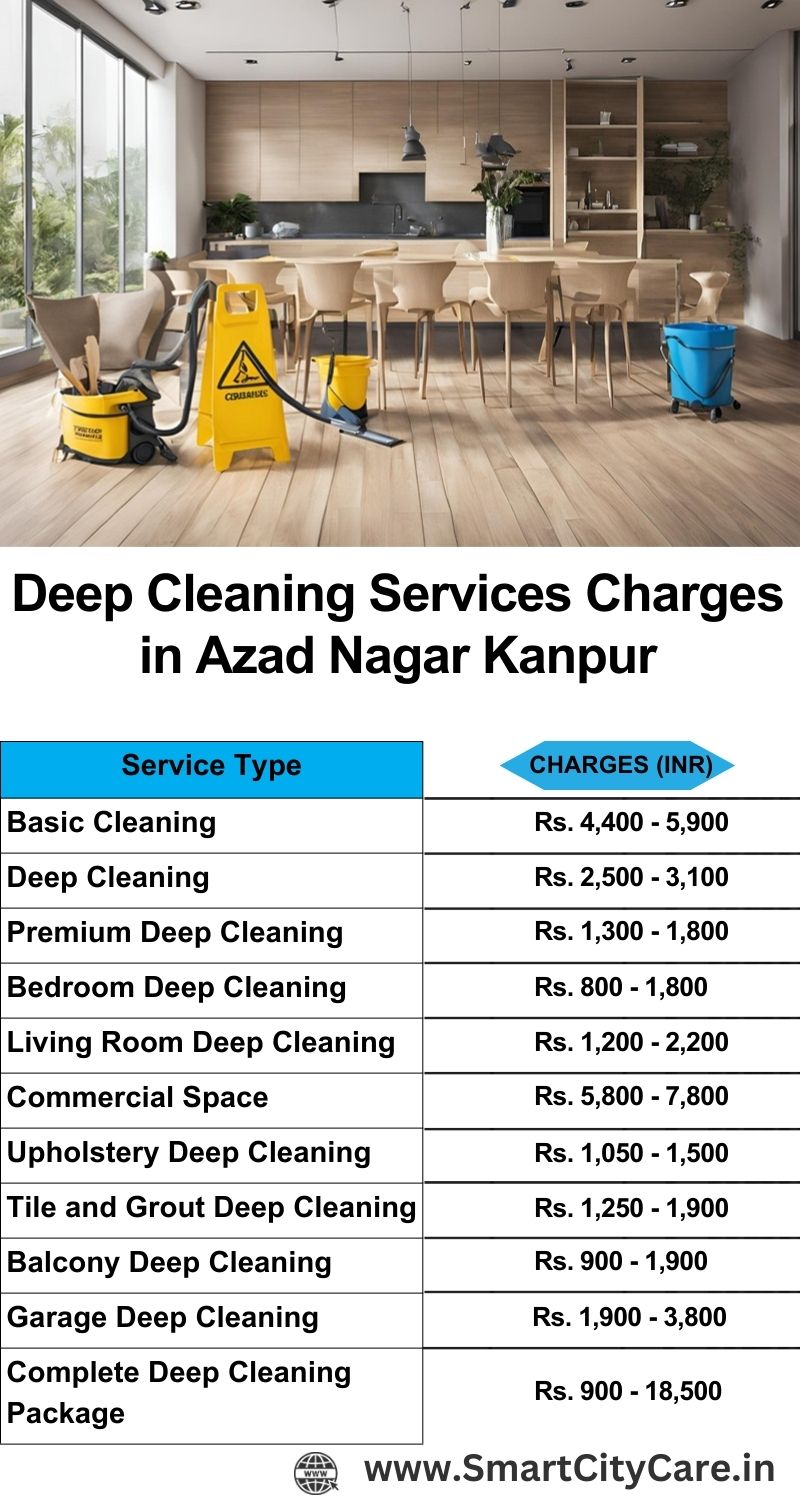 Deep cleaning services price list in Azad Nagar, Kanpur