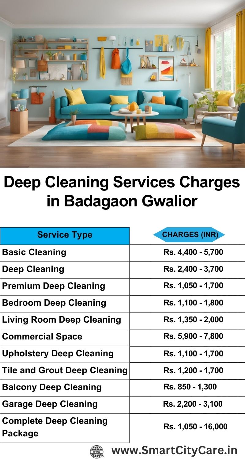 Deep cleaning services price list in Badagaon, Gwalior