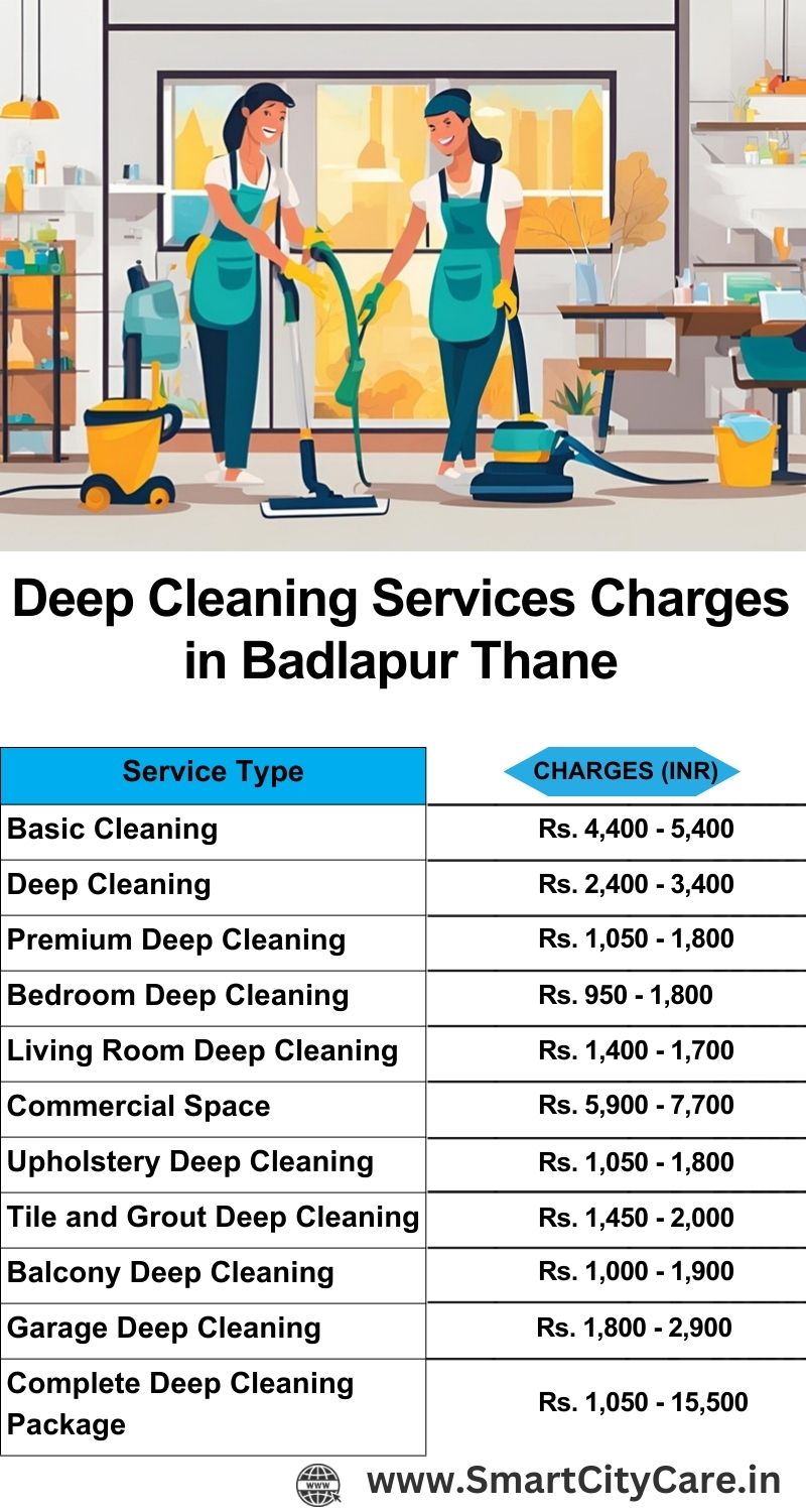 Deep cleaning services price list in Badlapur, Thane