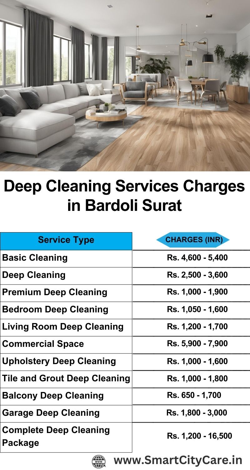 Deep cleaning services price list in Bardoli, Surat