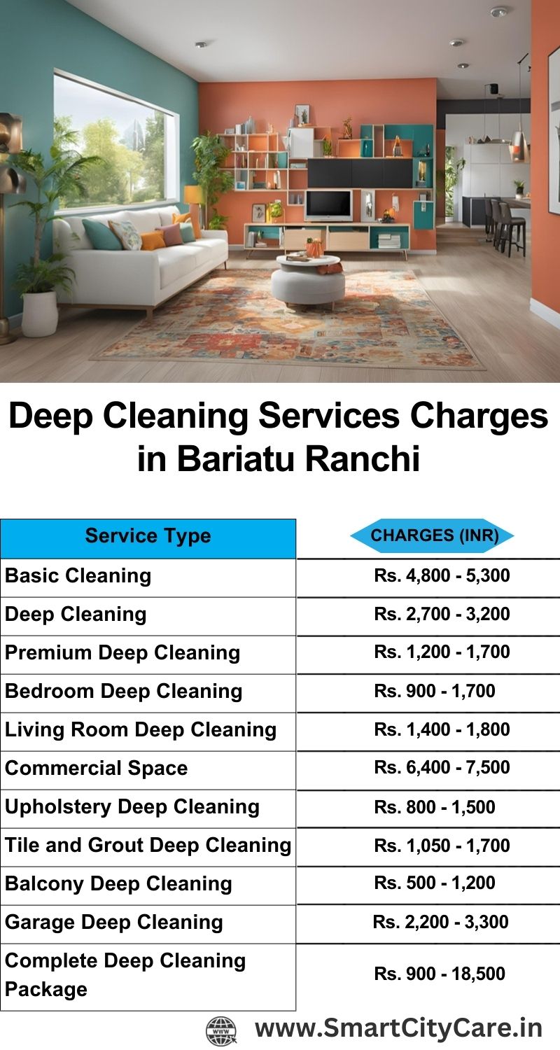 Deep cleaning services price list in Bariatu, Ranchi