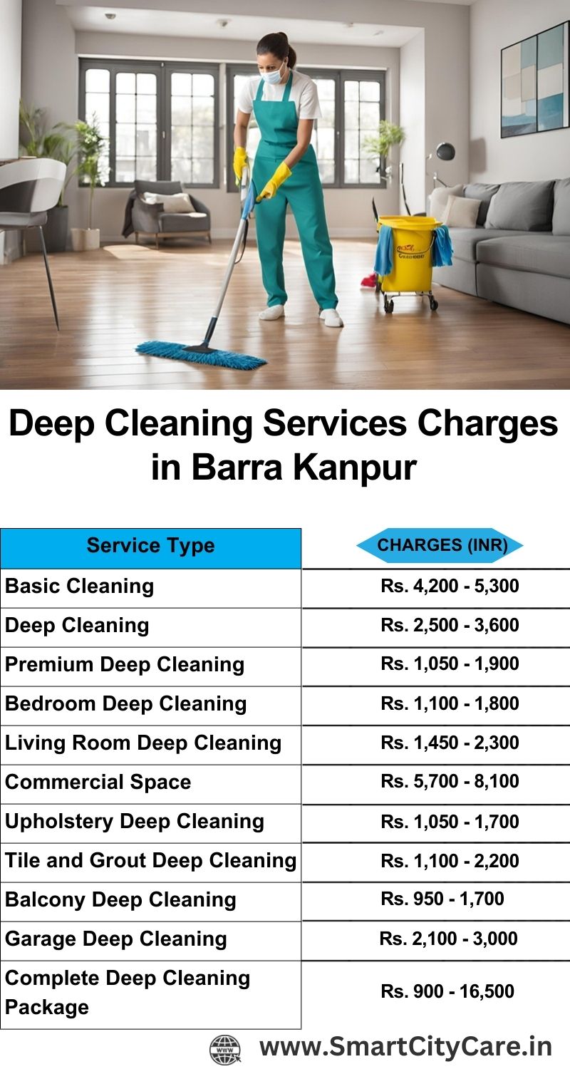 Deep cleaning services price list in Barra, Kanpur