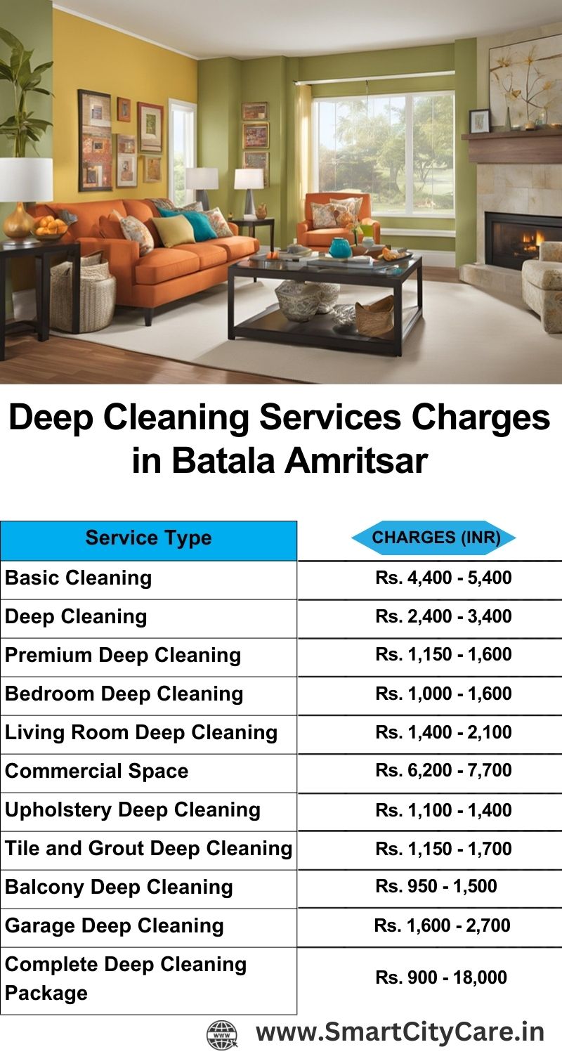 Deep cleaning services price list in Batala, Amritsar