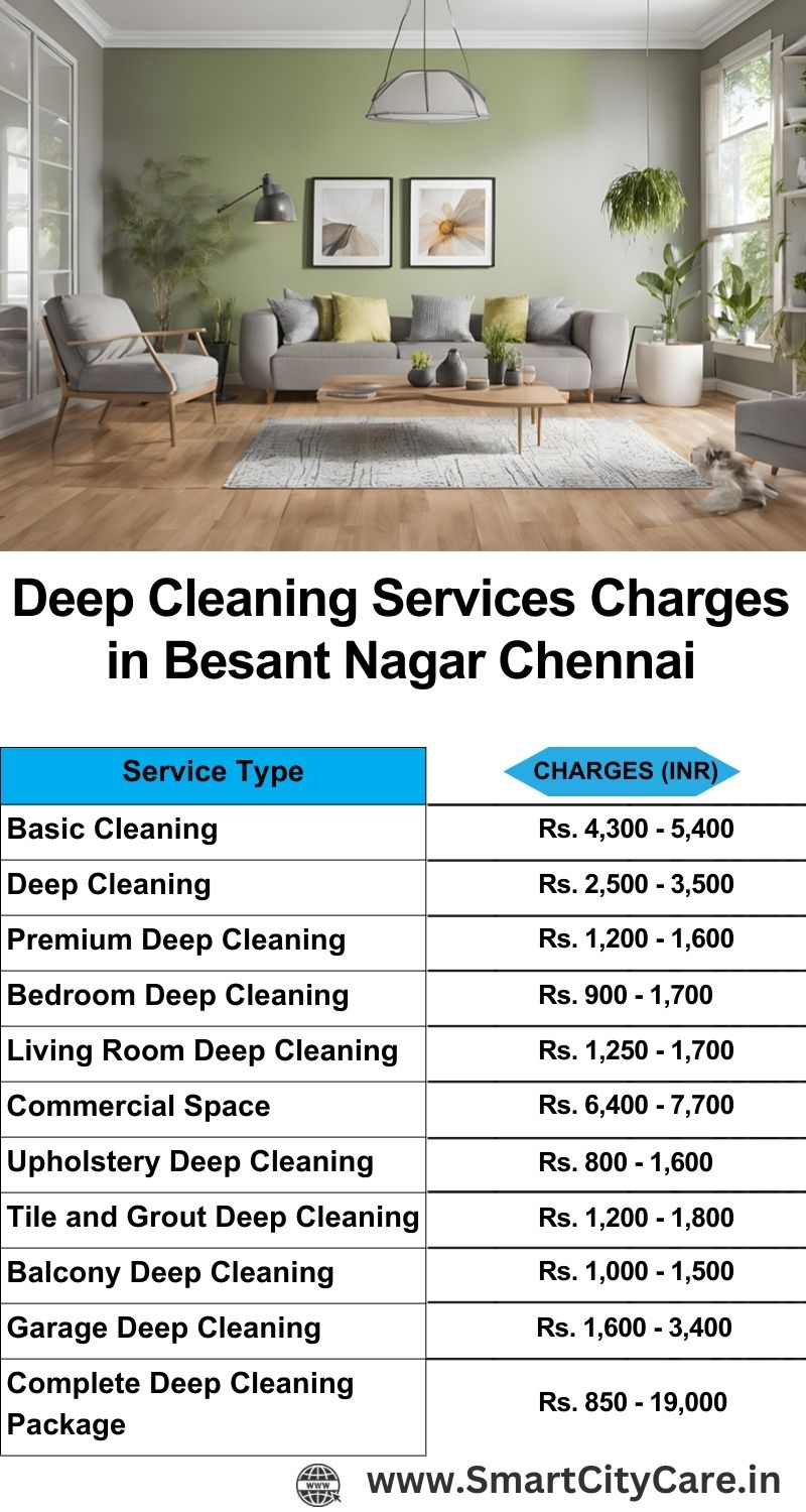 Deep cleaning services price list in Besant Nagar, Chennai