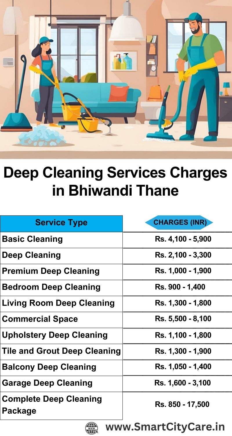 Deep cleaning services price list in Bhiwandi, Thane