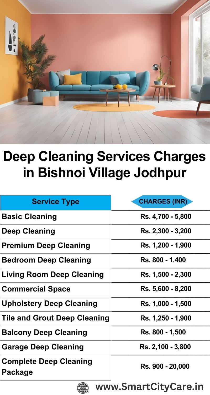 Deep cleaning services price list in Bishnoi Village, Jodhpur