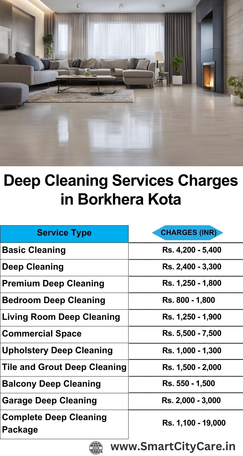 Deep cleaning services price list in Borkhera, Kota