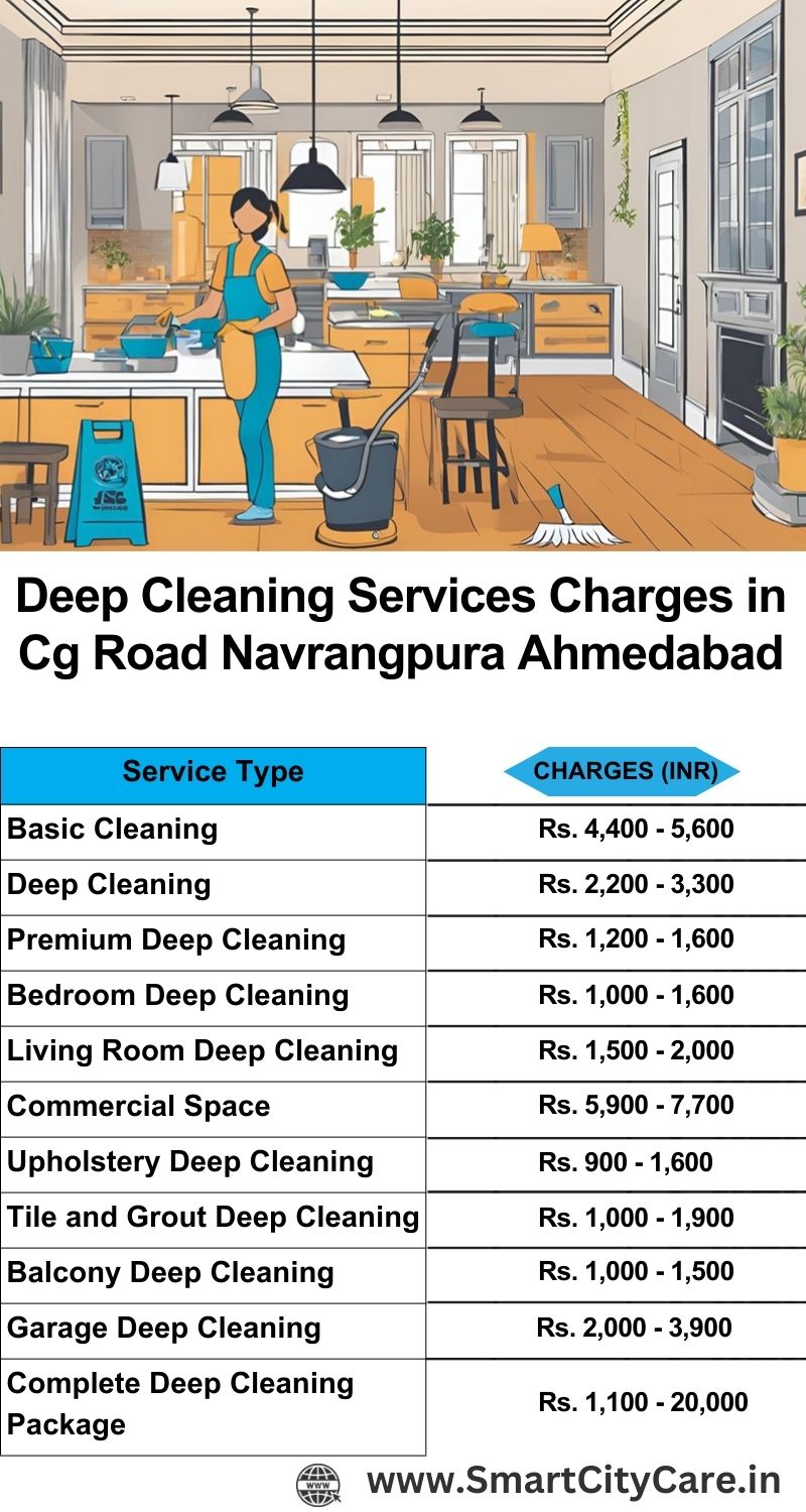 Deep cleaning services price list in CG Road, Navrangpura, Ahmedabad