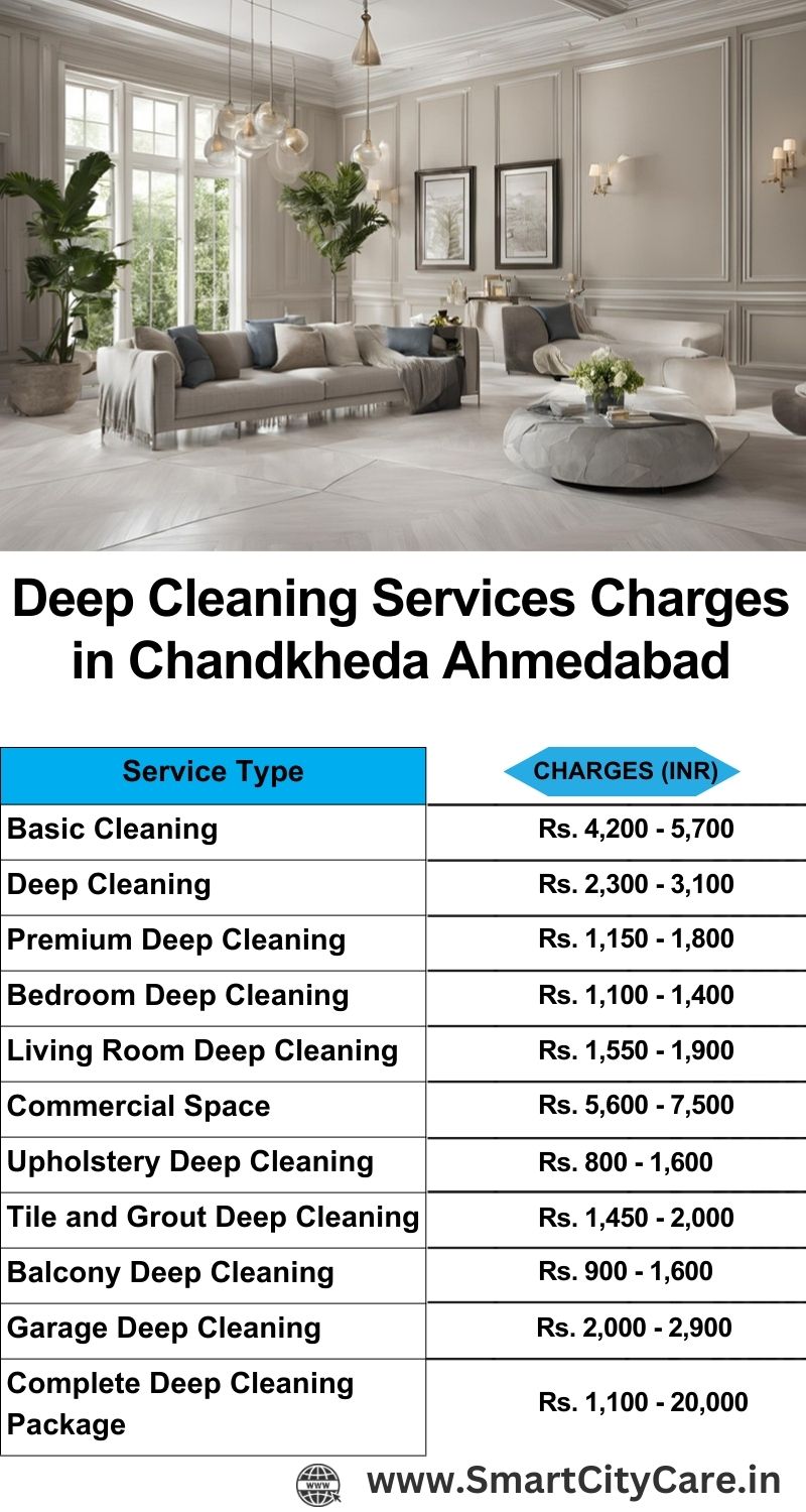 Deep cleaning services price list in Chandkheda, Ahmedabad