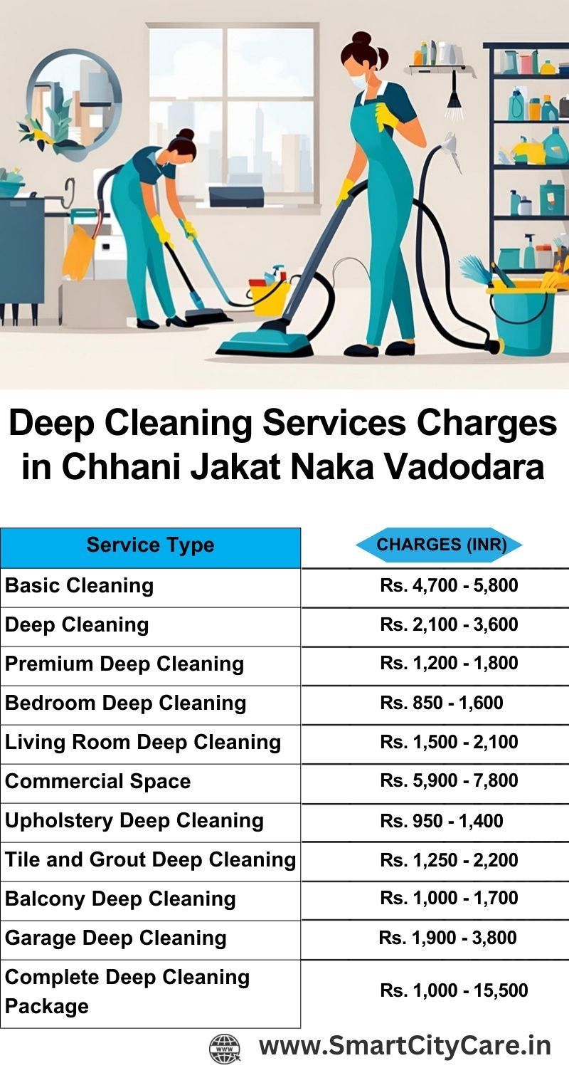 Deep cleaning services price list in Chhani Jakat Naka, Vadodara