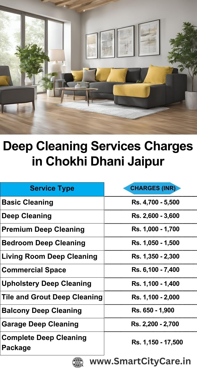 Deep cleaning services price list in Chokhi Dhani, Jaipur