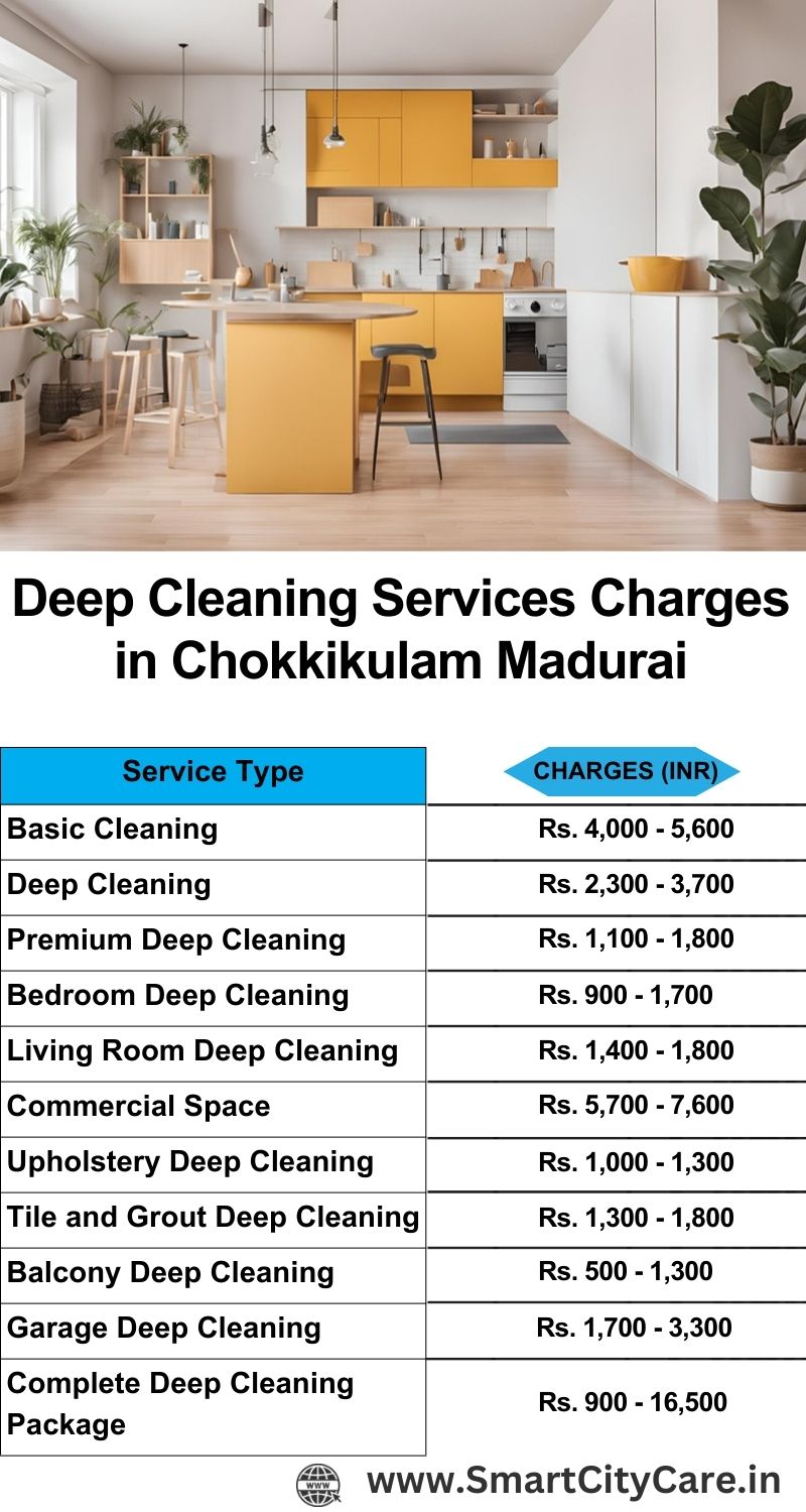 Deep cleaning services price list in Chokkikulam, Madurai