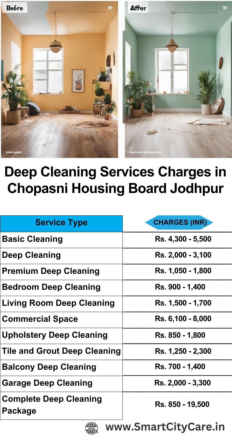 Deep cleaning services price list in Chopasni Housing Board, Jodhpur