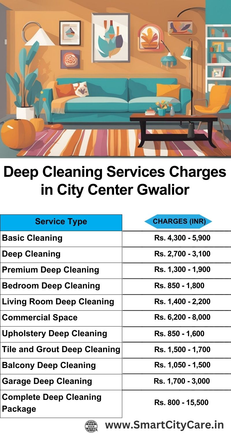 Deep cleaning services price list in City Center, Gwalior