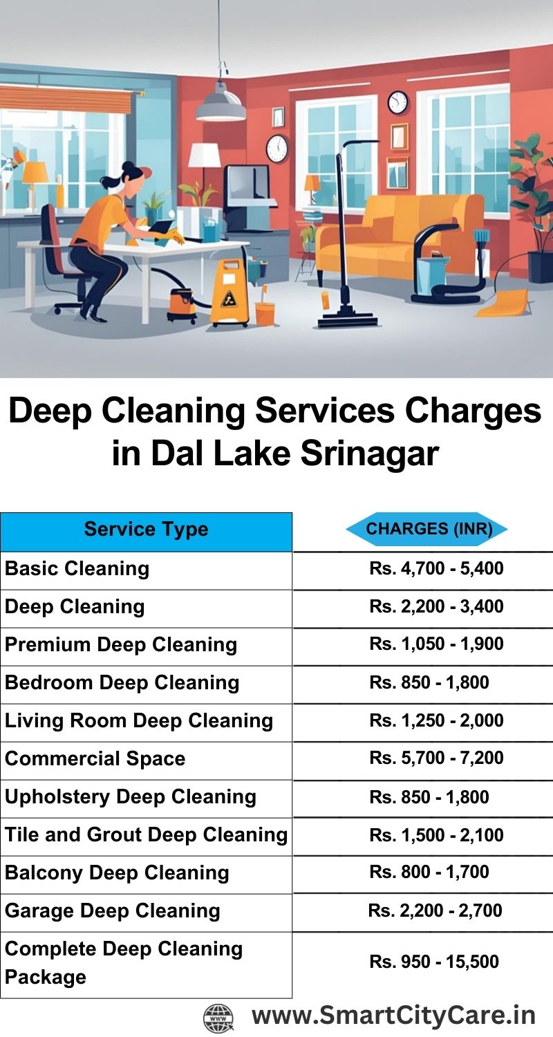 Deep cleaning services price list in Dal Lake, Srinagar