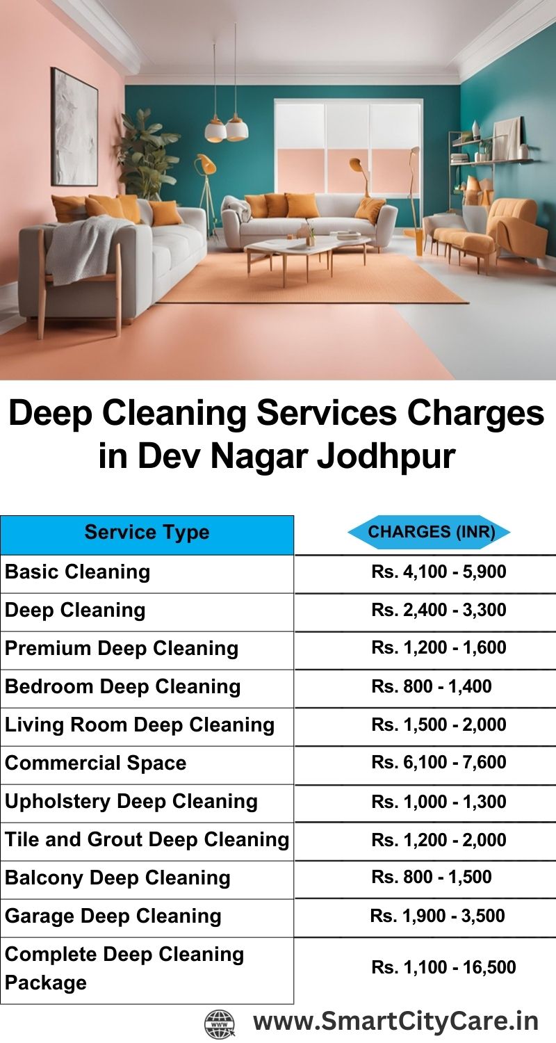 Deep cleaning services price list in Dev Nagar, Jodhpur