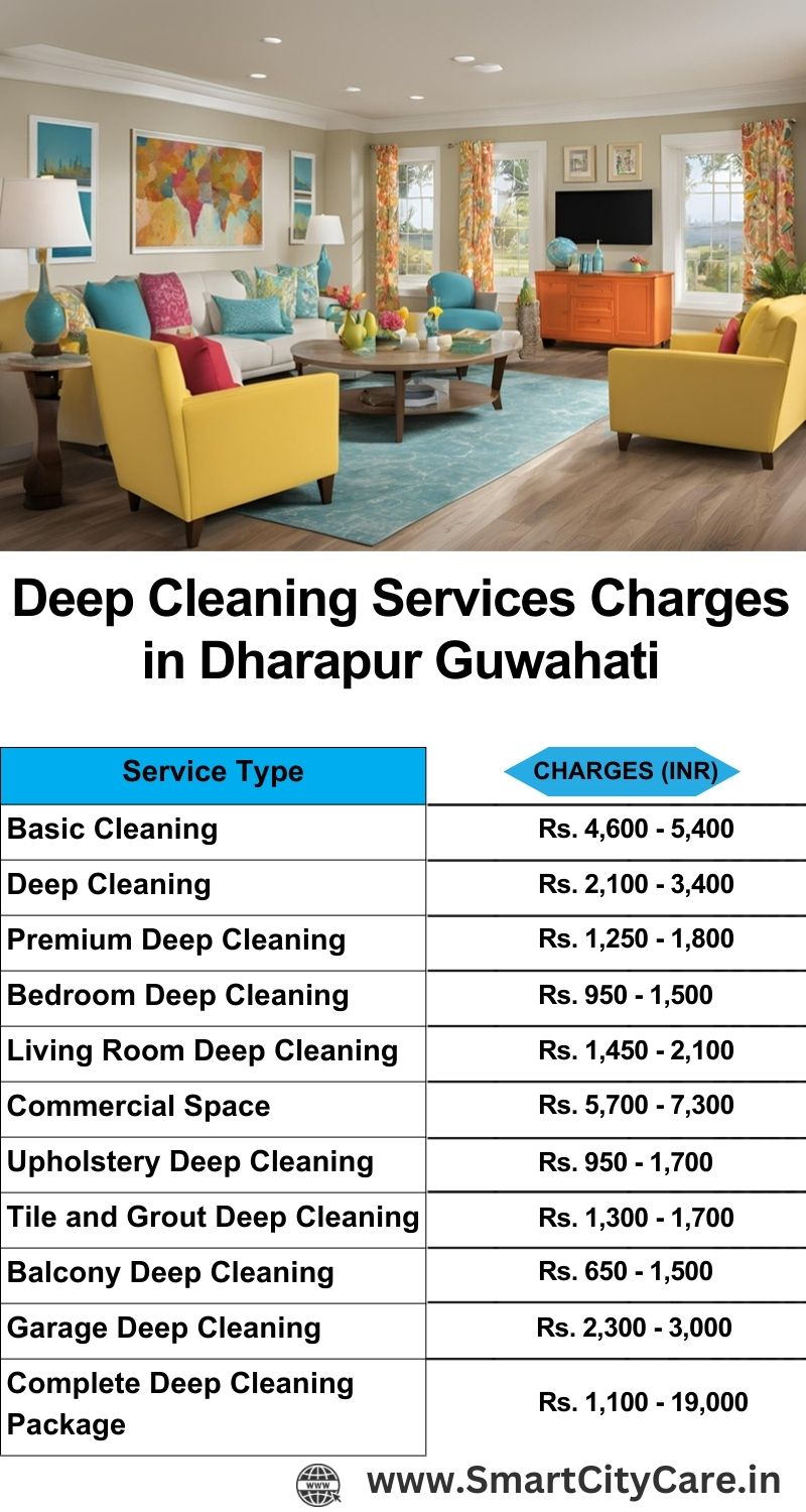 Deep cleaning services price list in Dharapur, Guwahati