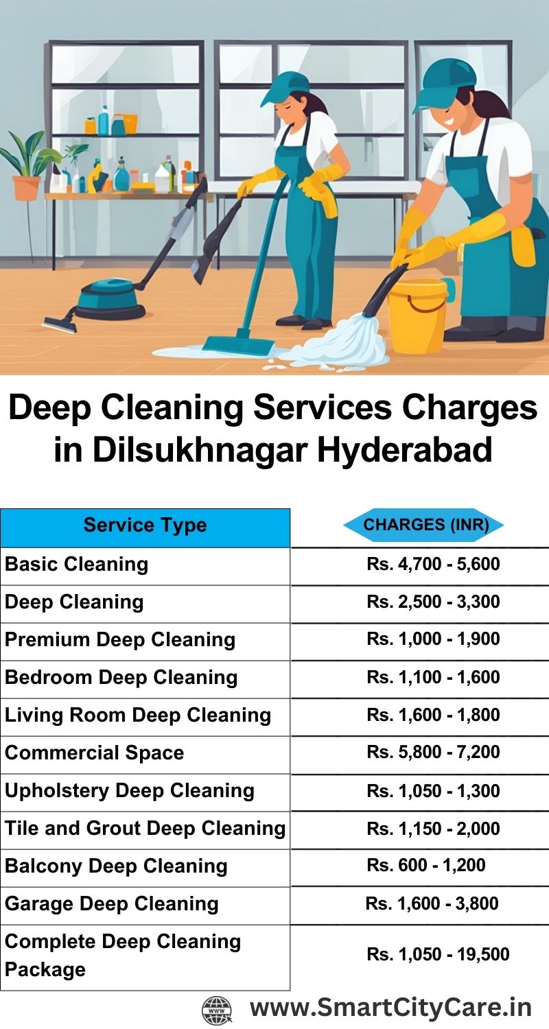 Deep cleaning services price list in Dilsukhnagar, Hyderabad