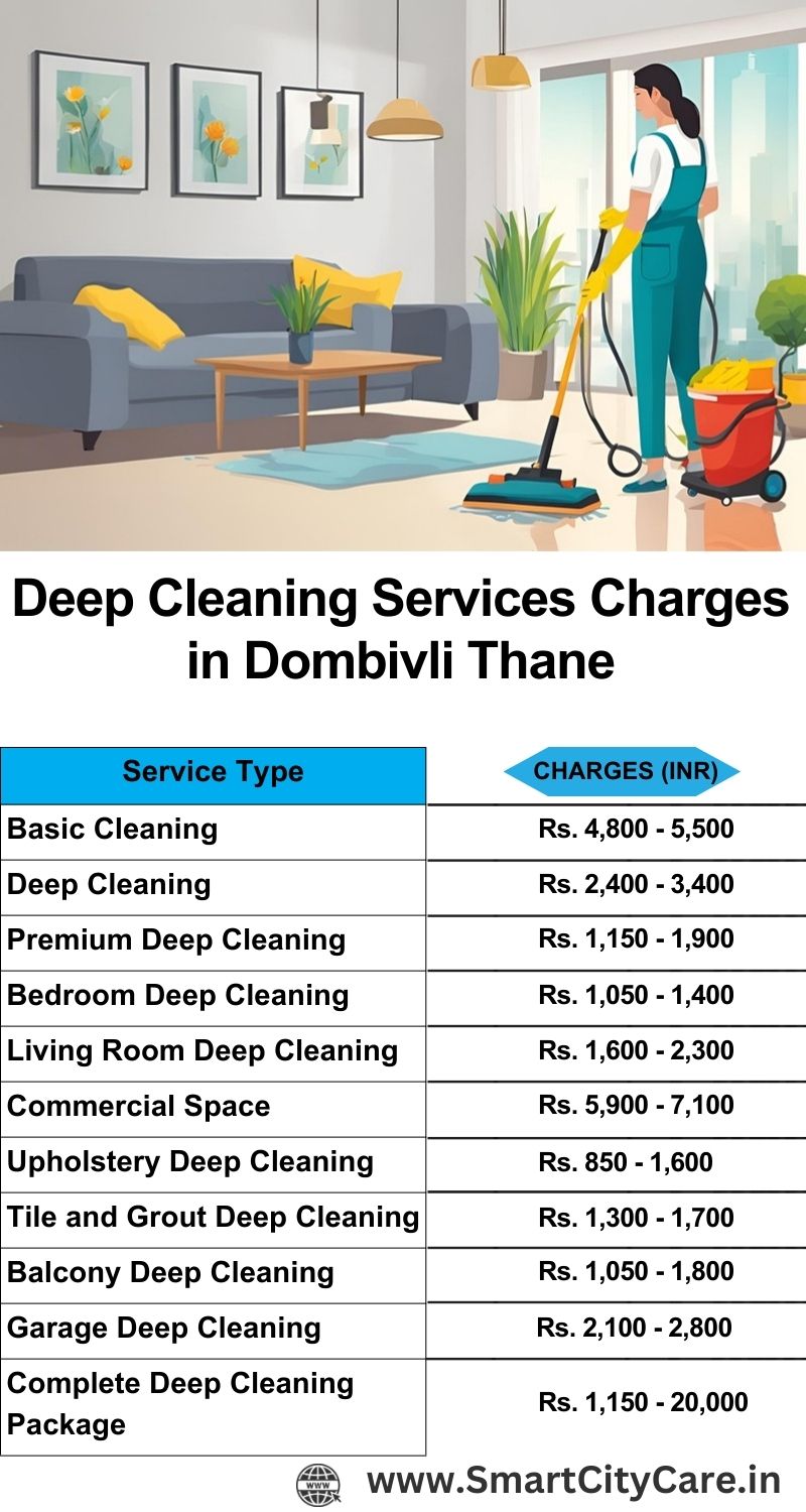 Deep cleaning services price list in Dombivli, Thane