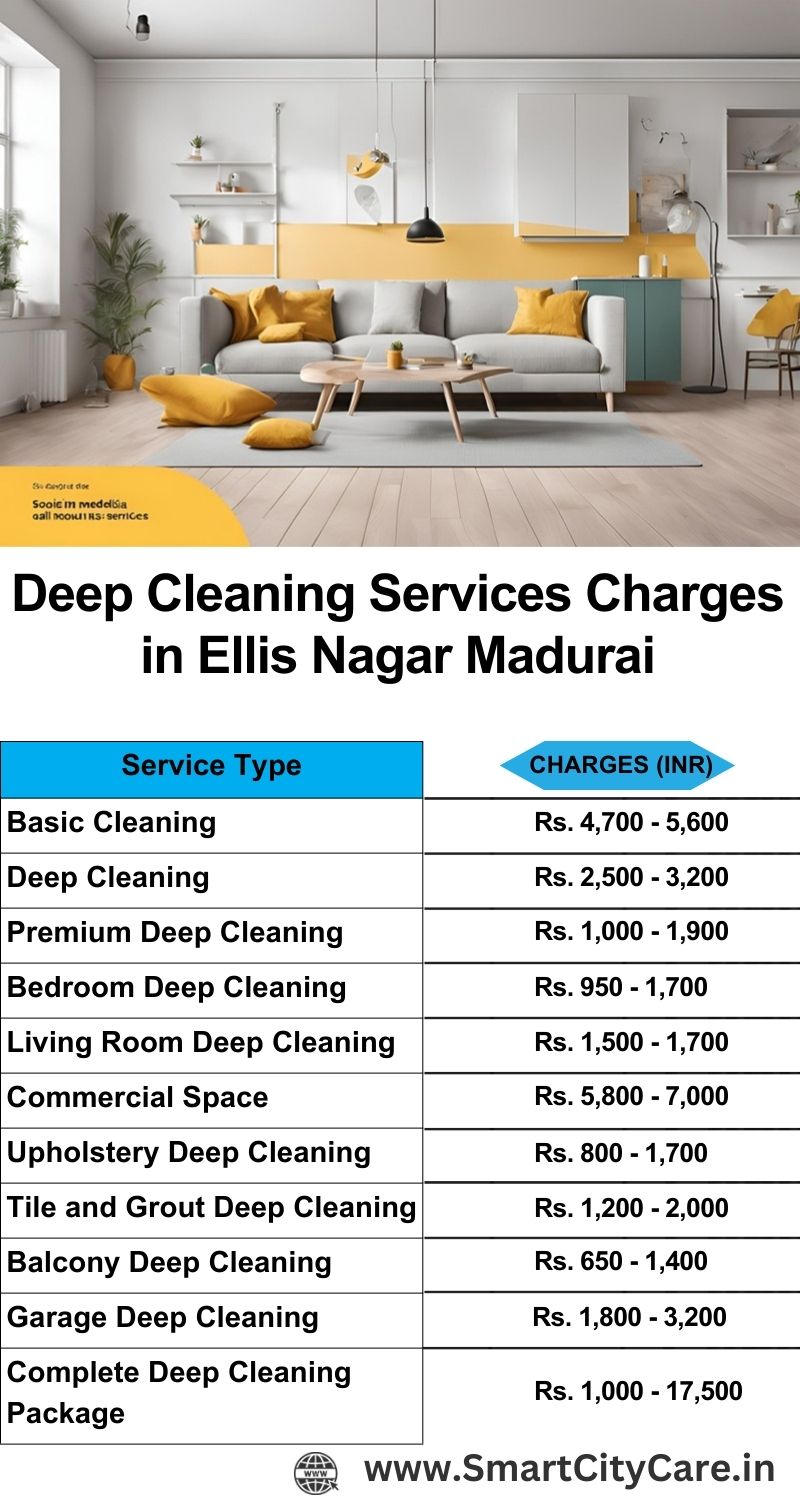 Deep cleaning services price list in Ellis Nagar, Madurai