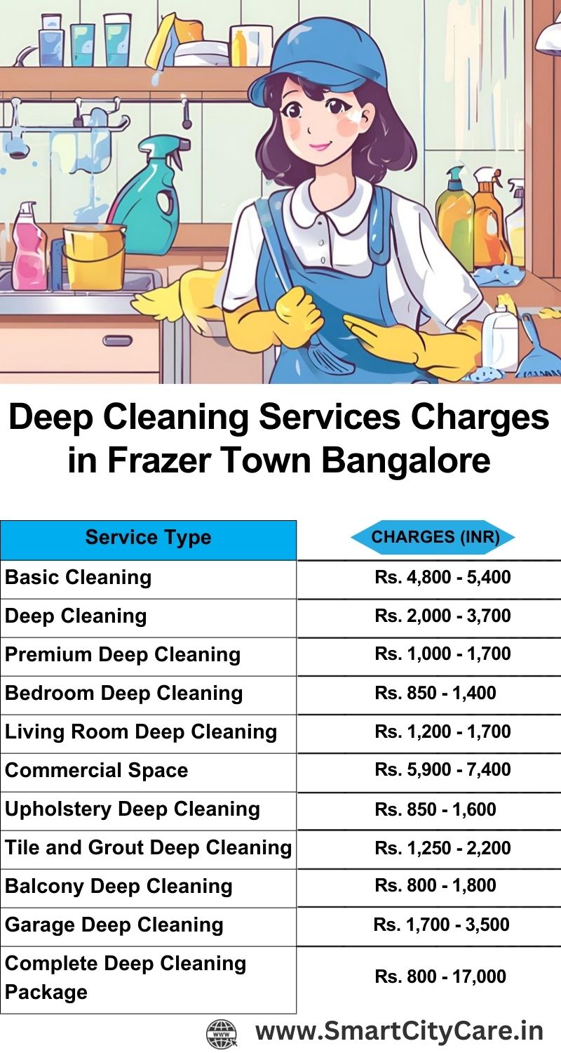 Deep cleaning services price list in Frazer Town, Bangalore