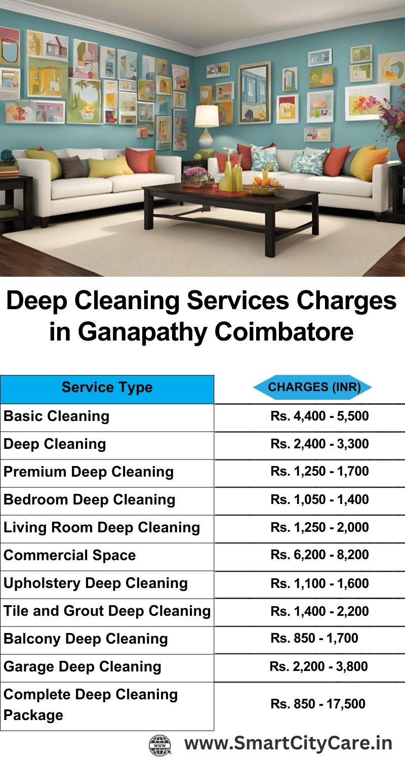 Deep cleaning services price list in Ganapathy, Coimbatore