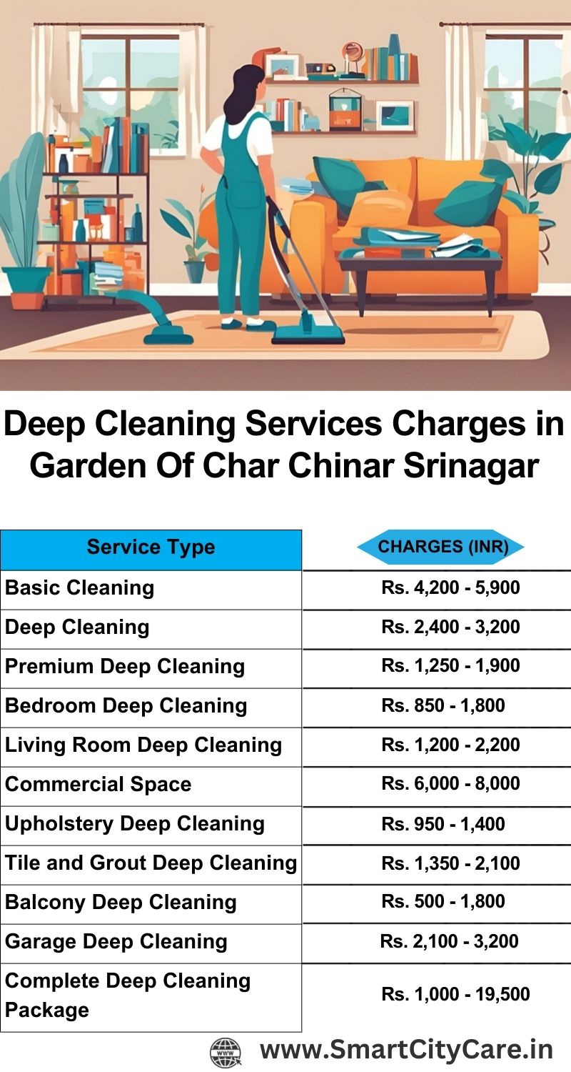 Deep cleaning services price list in Garden Of Char Chinar, Srinagar