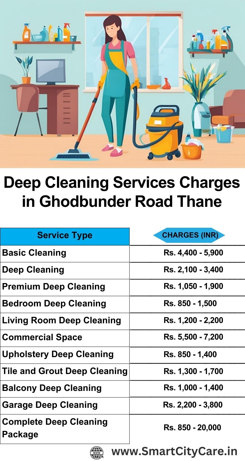 Deep cleaning services price list in Ghodbunder Road, Thane