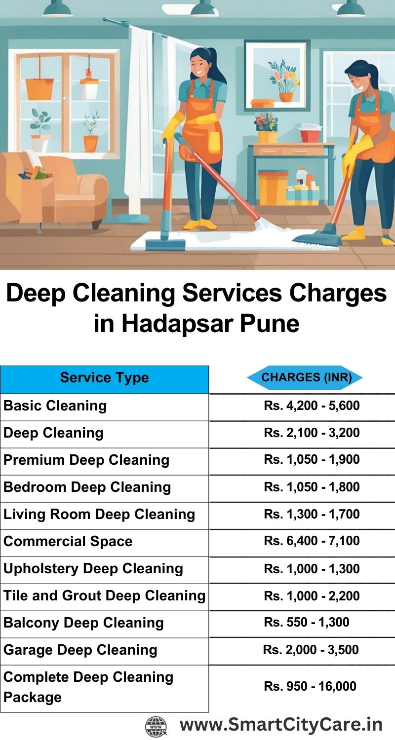 Deep cleaning services price list in Hadapsar, Pune