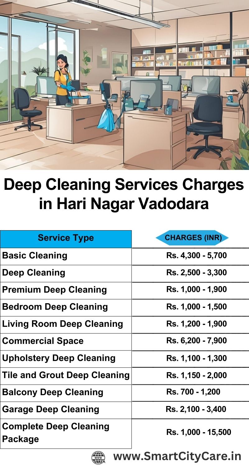 Deep cleaning services price list in Hari Nagar, Vadodara