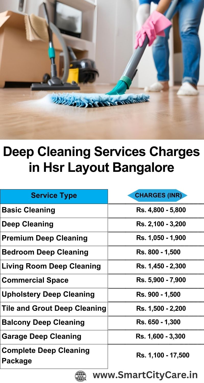 Deep cleaning services price list in HSR Layout, Bangalore