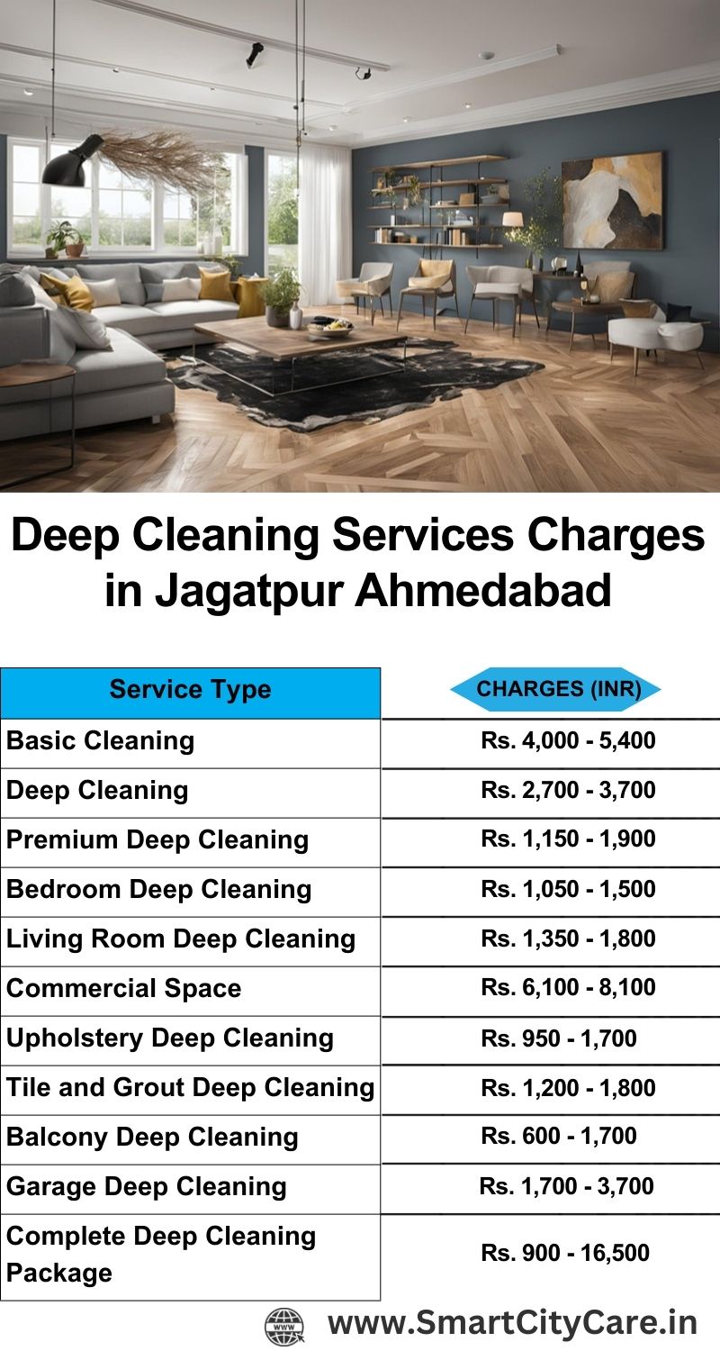 Deep cleaning services price list in Jagatpur, Ahmedabad