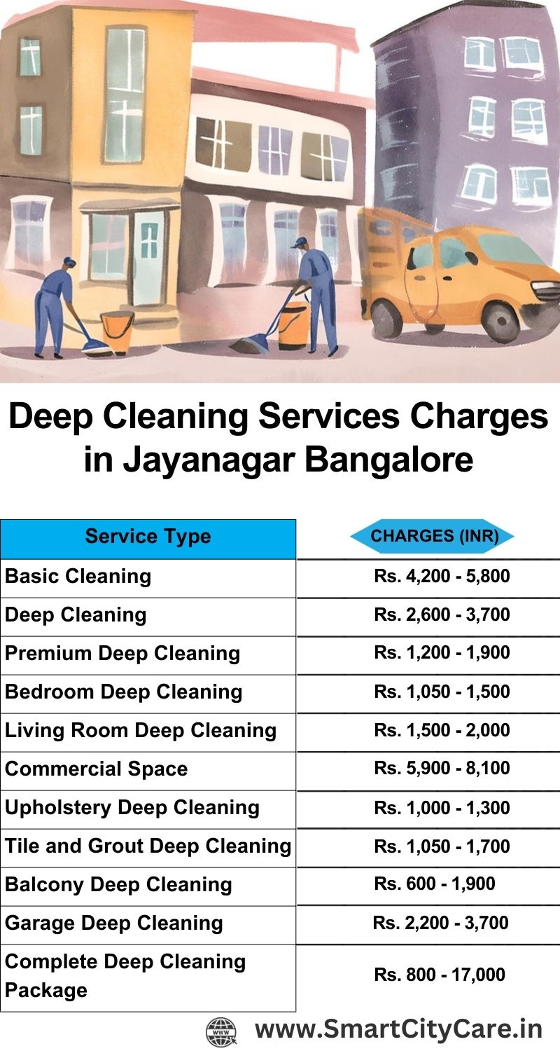 Deep cleaning services price list in Jayanagar, Bangalore