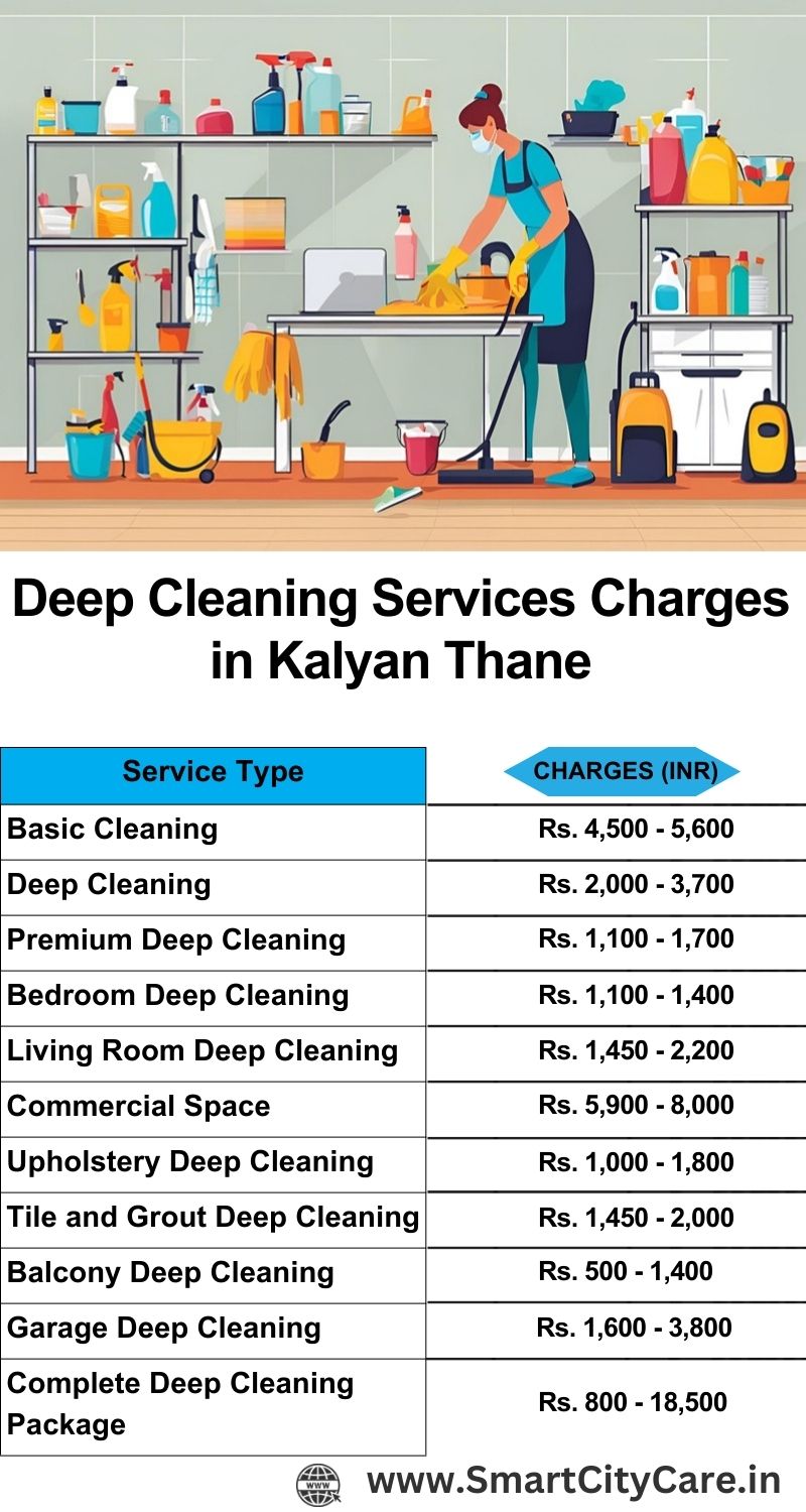 Deep cleaning services price list in Kalyan, Thane