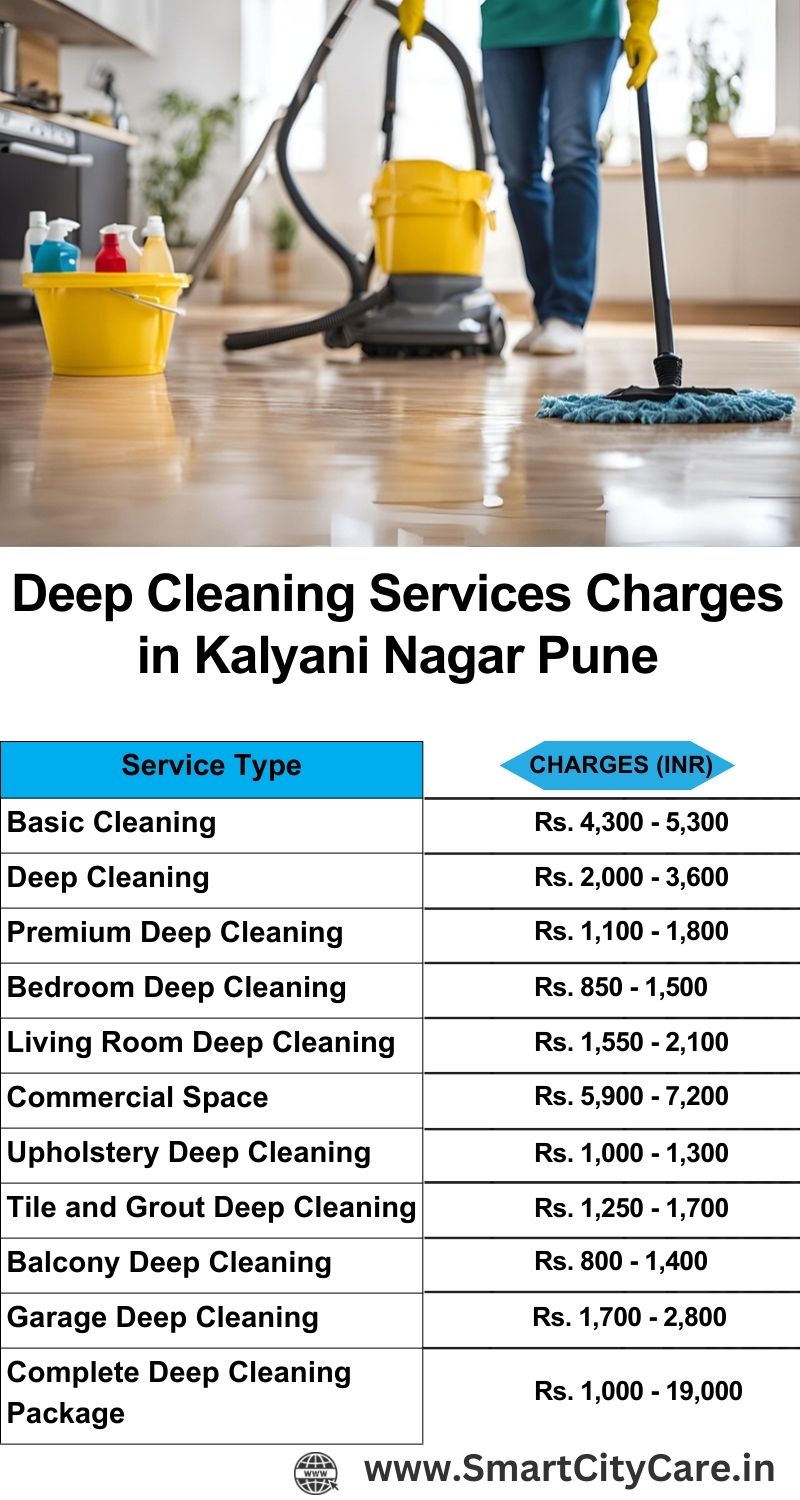 Deep cleaning services price list in Kalyani Nagar, Pune