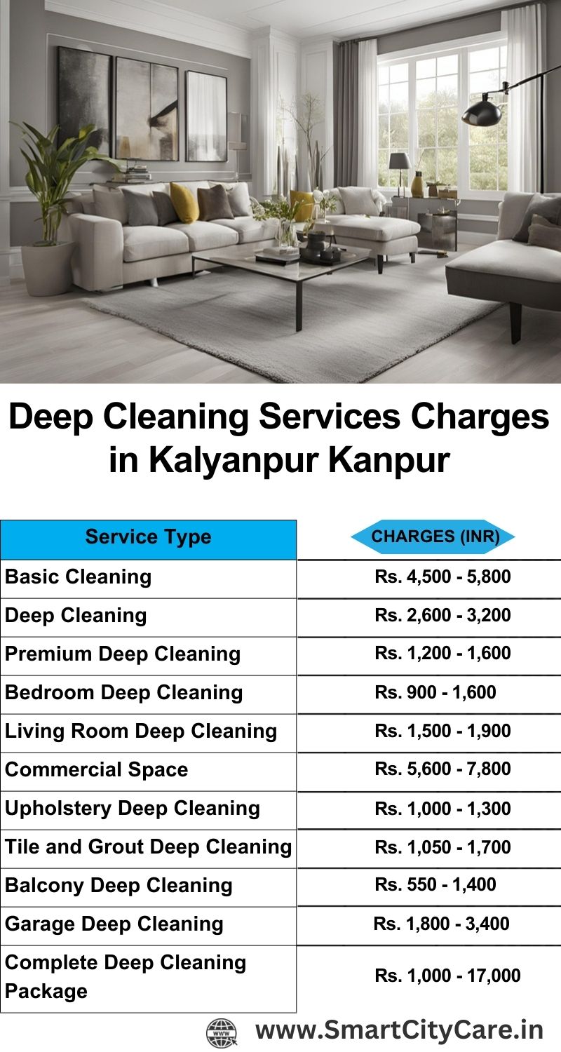 Deep cleaning services price list in Kalyanpur, Kanpur