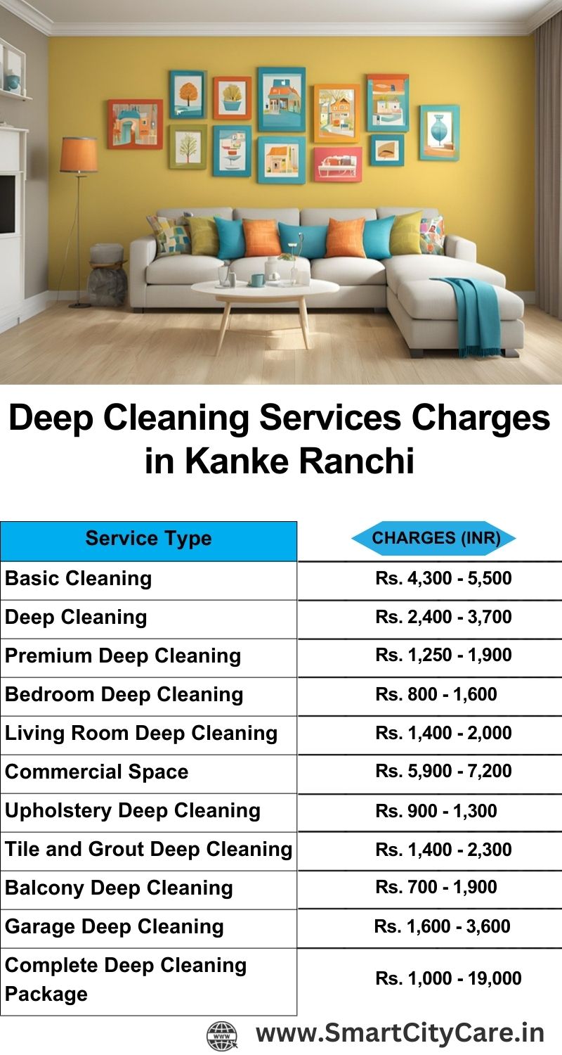 Deep cleaning services price list in Kanke, Ranchi