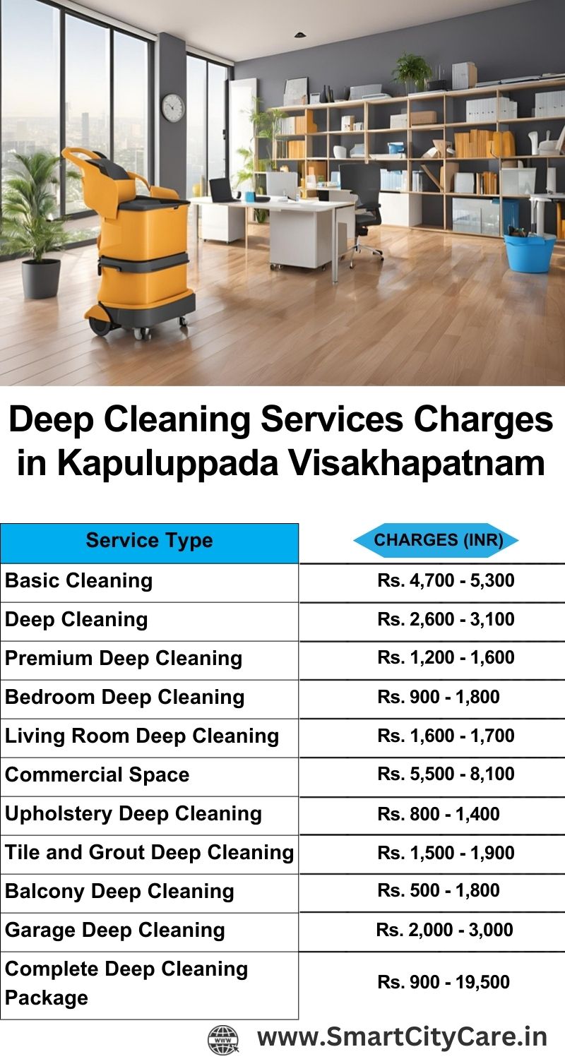 Deep cleaning services price list in Kapuluppada, Visakhapatnam