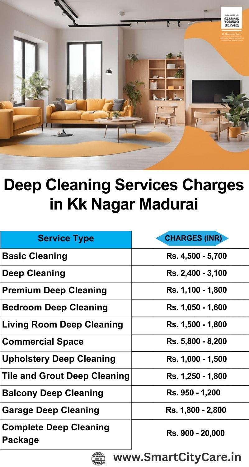 Deep cleaning services price list in KK Nagar, Madurai