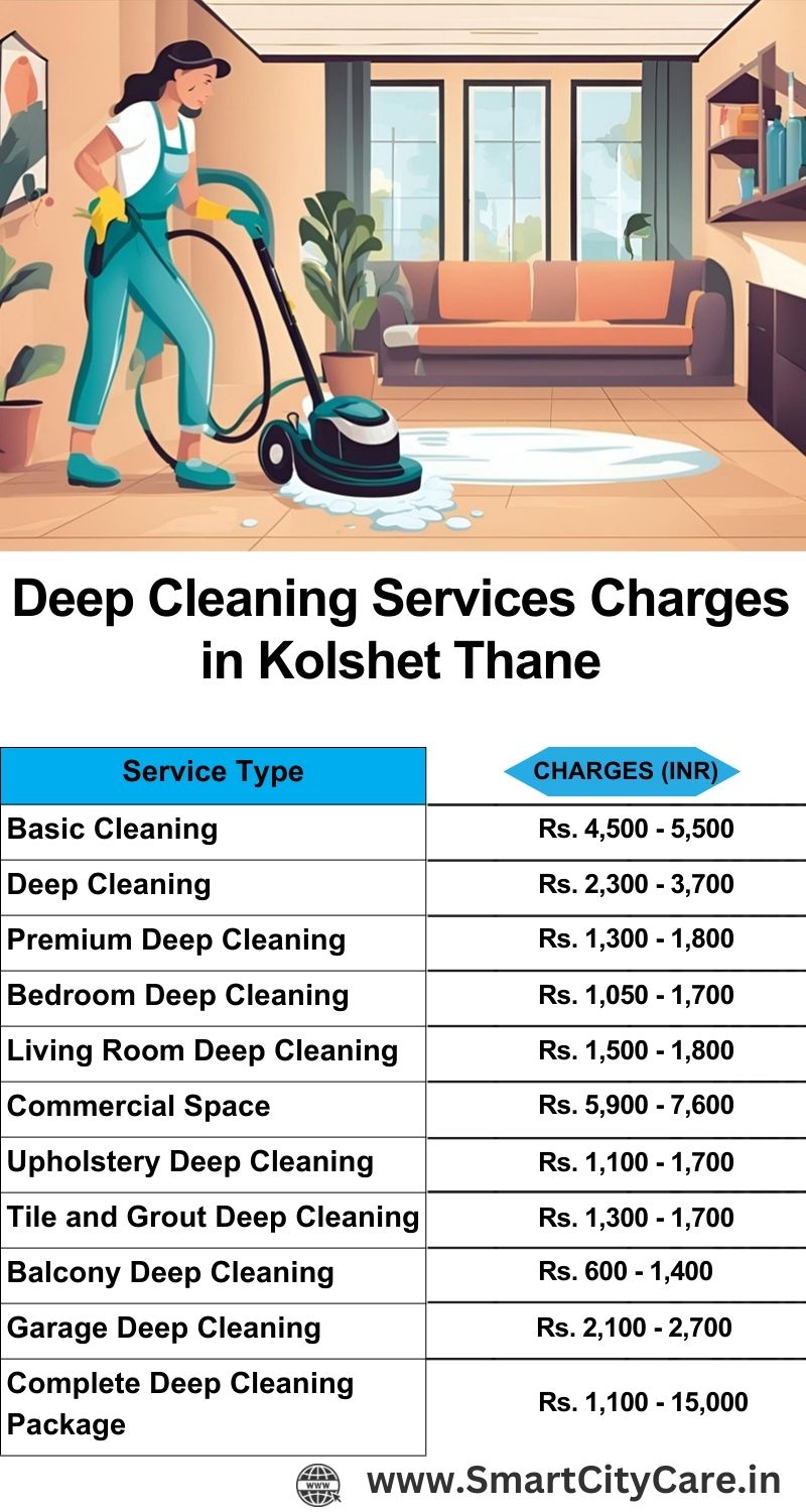 Deep cleaning services price list in Kolshet, Thane